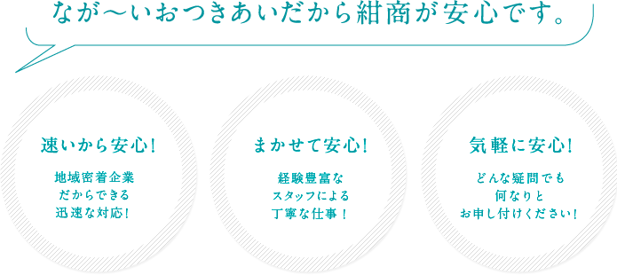 なが～いおつきあいだから紺商が安心です。