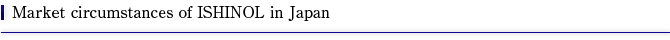 Market circumstances of ISHINOL in Japan
